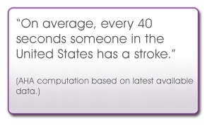 On average, every 40 seconds someone in the United States has a stroke.